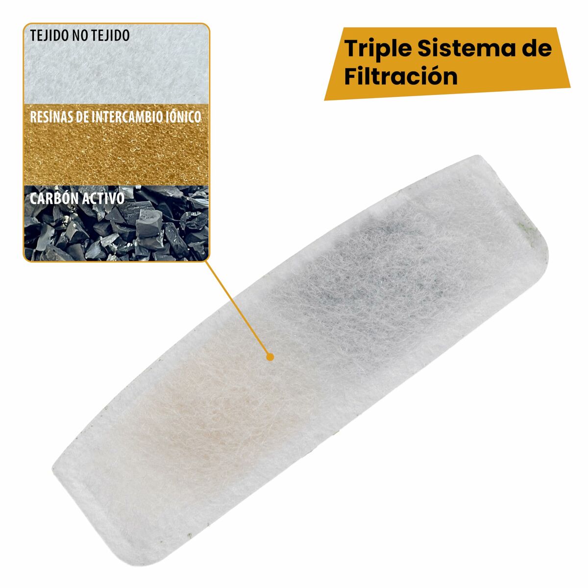 V8HF025B253769FECA50A2E8CB5DFB78B22R6642174P4