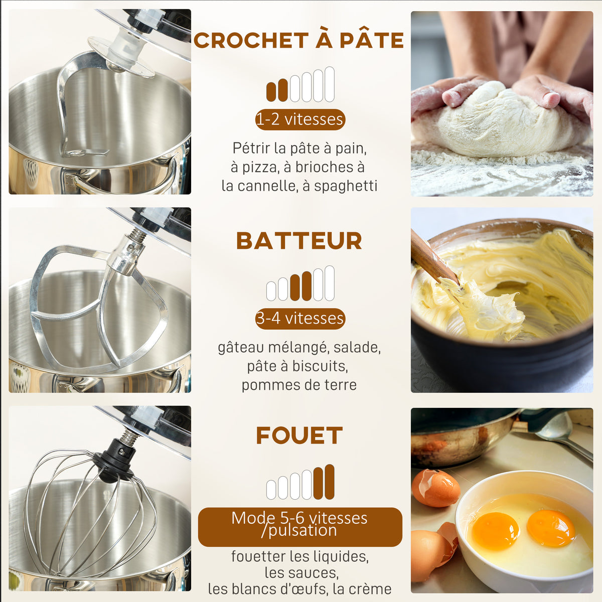 Robot Pâtissier 1400 W, Robot Pétrin Professionnel 7 L avec 6+P Vitesses, Crochet Pétrisseur, Noir