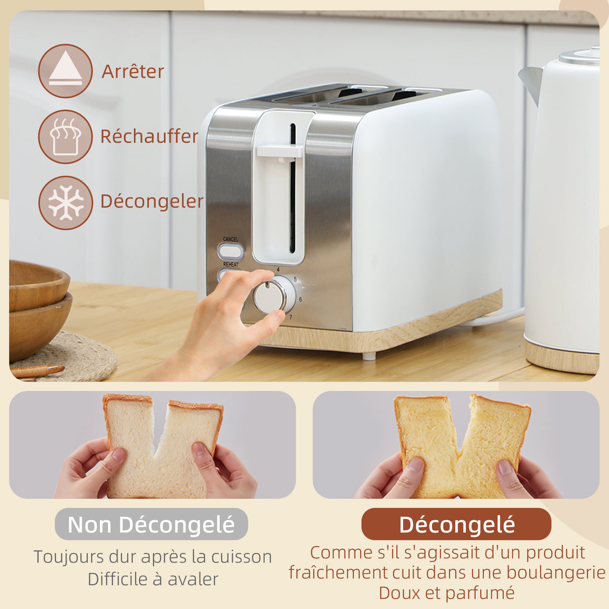 Ensemble bouilloire et grille-pain, 1,7L, 2200W, grille-pain 2 tranches avec 7 niveaux de brunissage, blanc