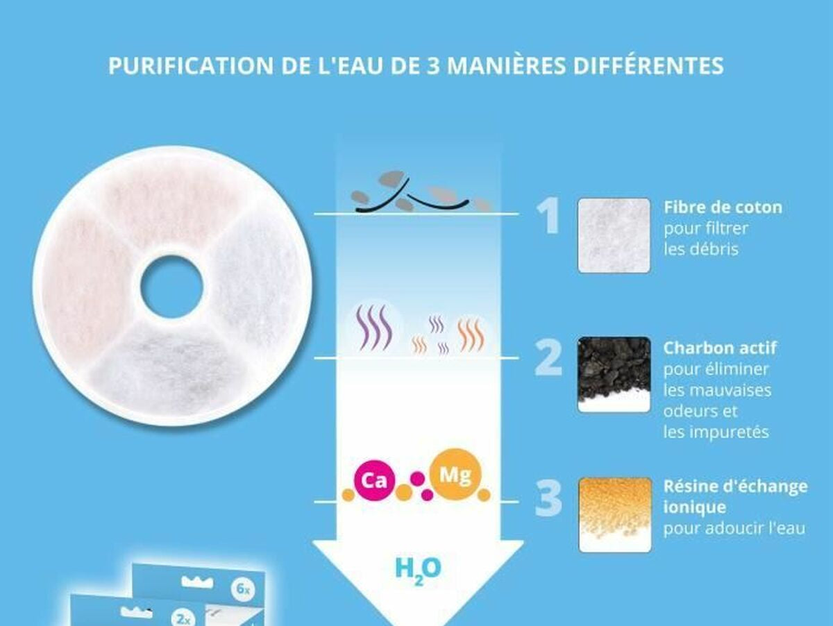 V6HBDCD778364F5661081F790ED9D32734ER7027068P4