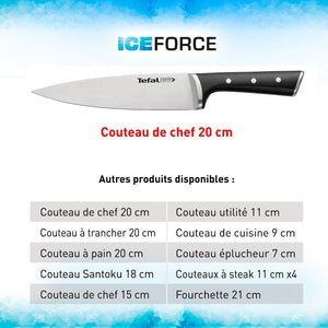 V4HCCF3164100A98A75411994B8692B238AR6891350P10