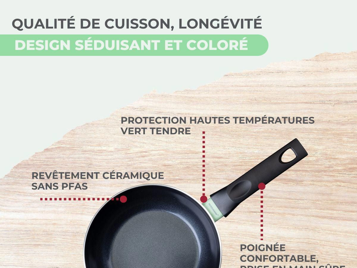 V2HA3CED5B43488E6D32700EC1D8E2B2DCBR7418795P6