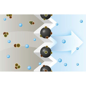 V6HFC8BD57C19BCAEF903CE729EC6211DC2R3268029P7