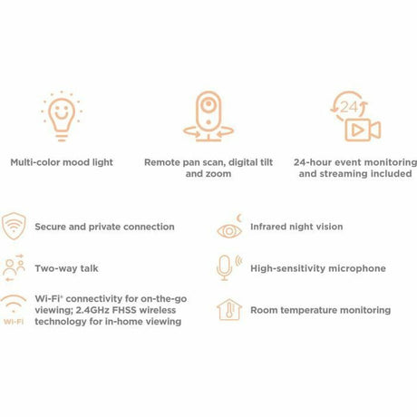 V4HBED04042E816105DBD19D6FAE60477CAR5118552P3