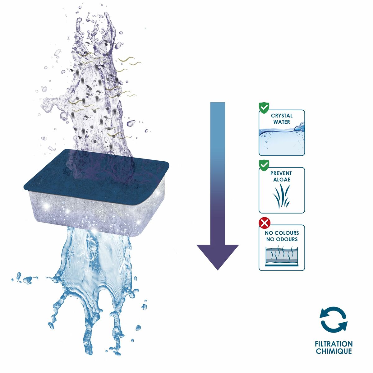 V3HFA713CCEA840C66C65BA99165B3ED386R7116244P3