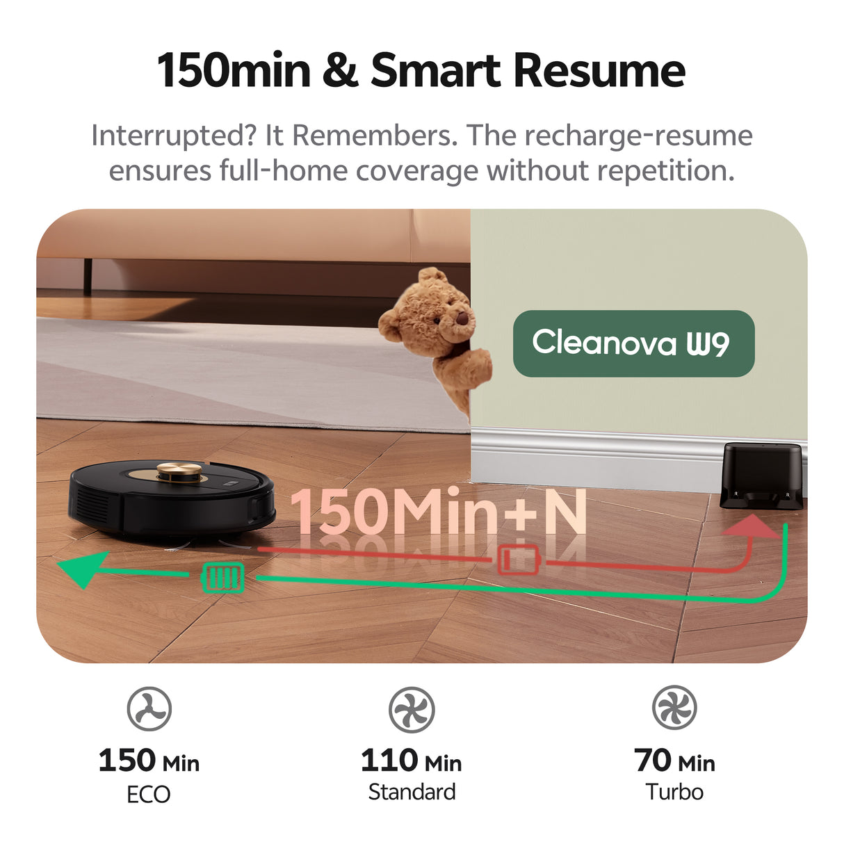 Robotas dulkių siurblys Vactidy & Vexilar Cleanova W9