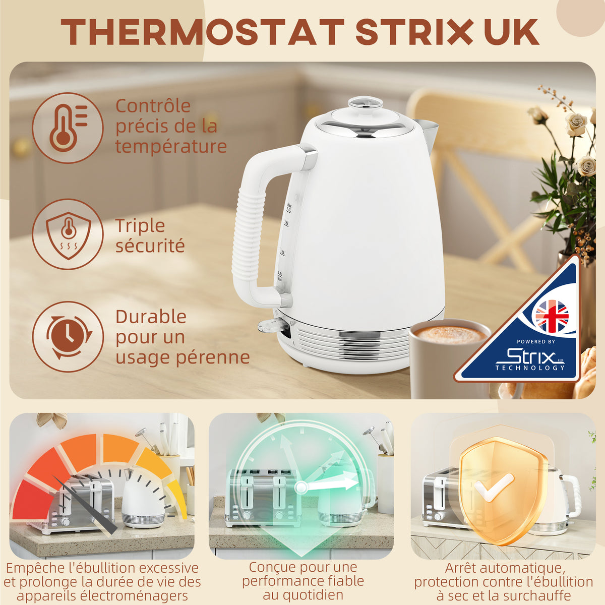 Ensemble bouilloire et grille-pain, bouilloire en acier inoxydable 1,7 L et 2200 W et grille-pain à 4 tranches, blanc
