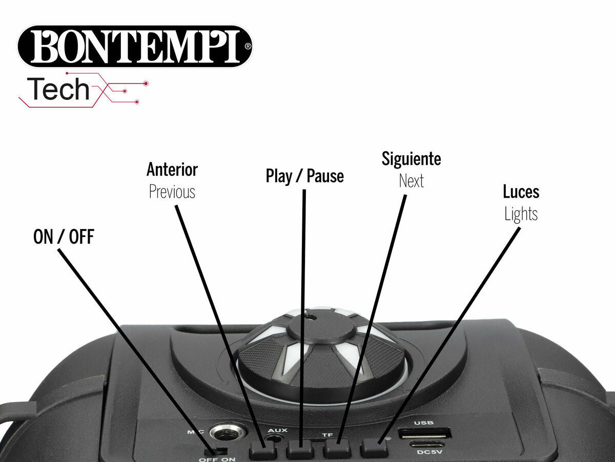 V5HCADED8C1CA9BED0F03DC28AE15EEDEE5R5671956P5